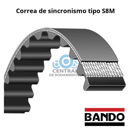 Correa de sincronismo, 1500-S8M-1040, Longitud 1040 mm, Ancho 150 mm, Numero de dientes 130, BANDO