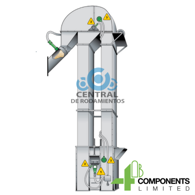 Kit de monitoreo de elevadores de cangilón- Bucket Elevator Monitoring System Kit #1 (Touchswitch Alignment Sensors) Incluye sensores de desalineamiento, sensor inductivo de velocidad, sensores de temperatura para chumaceras y unidad de control con pantalla integrada para monitoreo de estado, visualización de parametros,  gestion y control de alarmas.