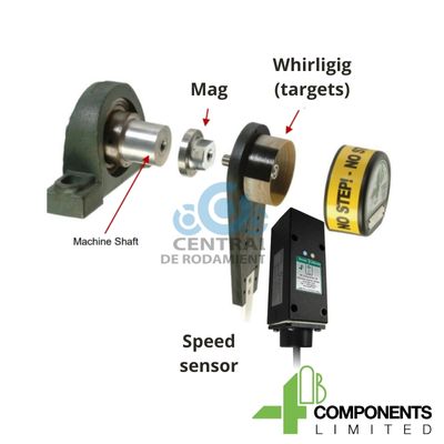 MILLI-SPEED-KIT INCLUDES: 1 X MIL8001V4C, 1 X WG1-4B-4, 1 X MAG2000